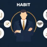 What are the 7 habits of billionaires illustrated with icons representing reading, time management, decision making, systems, health, networking, and wealth growth.
